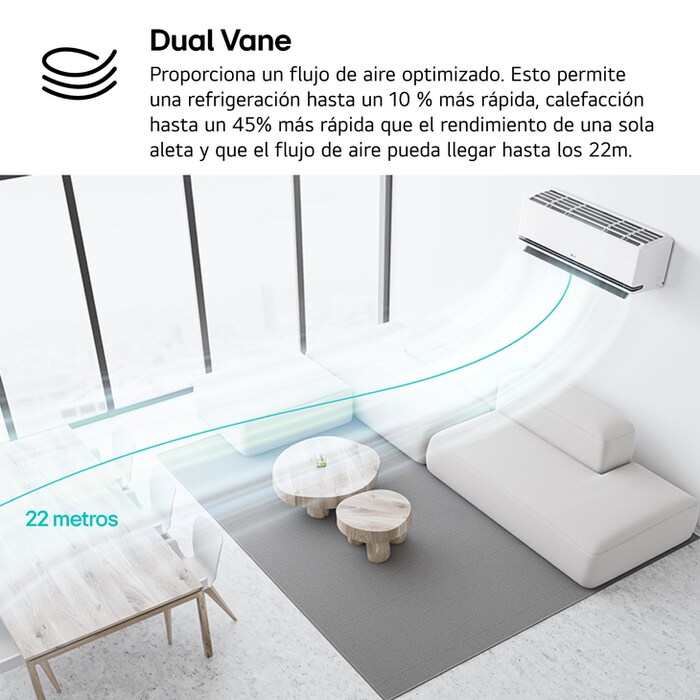 LG DualCool® 09L: Aire Acondicionado A+++/A+++, Control Consumo Futuro, Detector Presencia, WIFI, MAGNA09L.SET